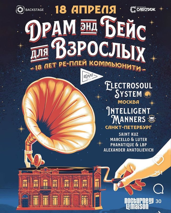 Вечеринка день рождения Re_Play Сommunity 18 лет - изображение 2