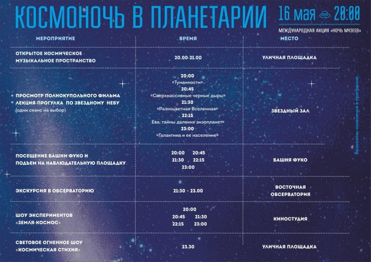 Космоночь в Планетарии - изображение 1