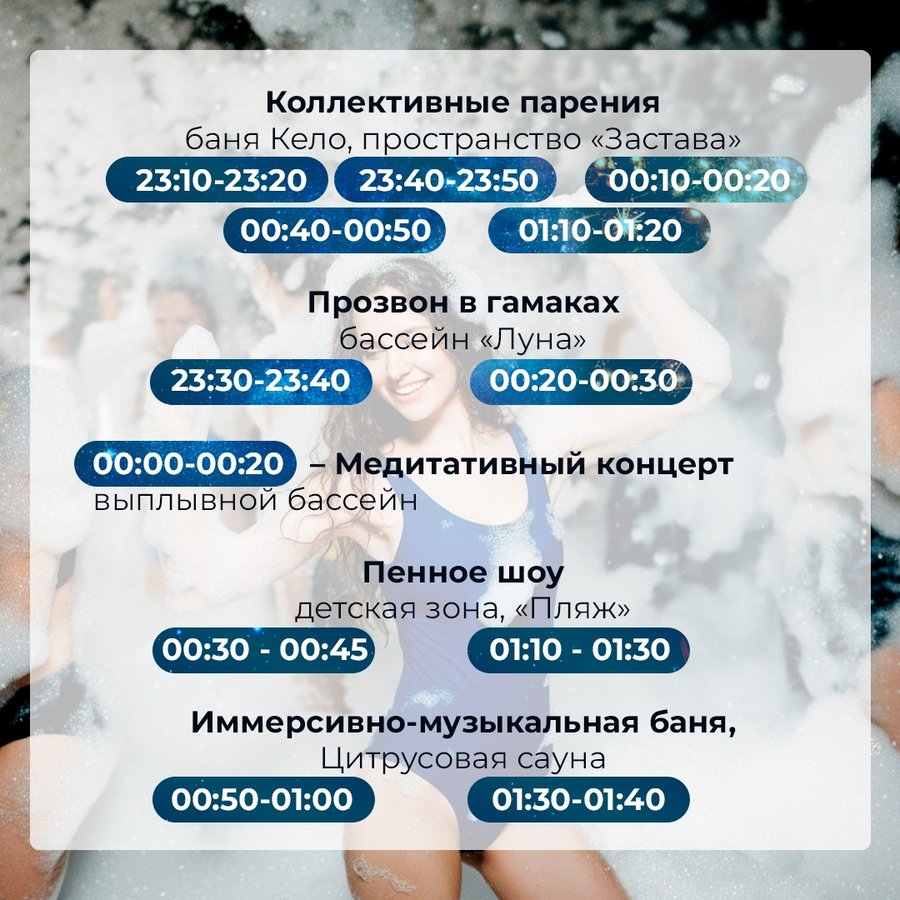 Ночь в Мира Термы - изображение 3