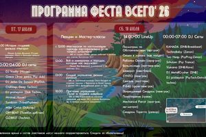 Фестиваль Всего - музыка, кемпинг и творчество