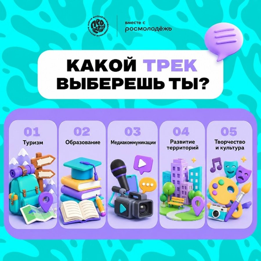 Форум ПроРегион культурный код Новосибири - изображение 2