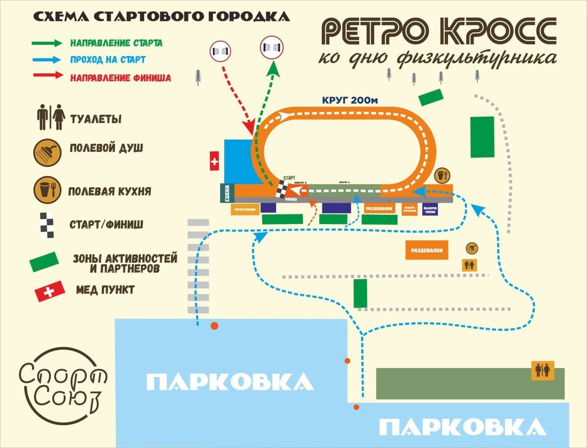 Ретро кросс ко дню физкультурника Новосибирск - изображение 5