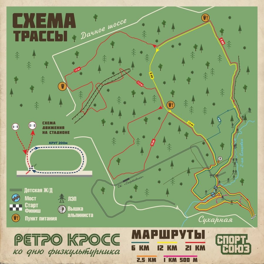 Ретро кросс ко дню физкультурника Новосибирск - изображение 6