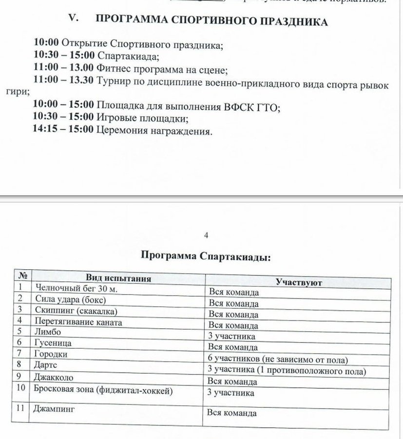 День физкультурника на Михайловской набережной - изображение 4