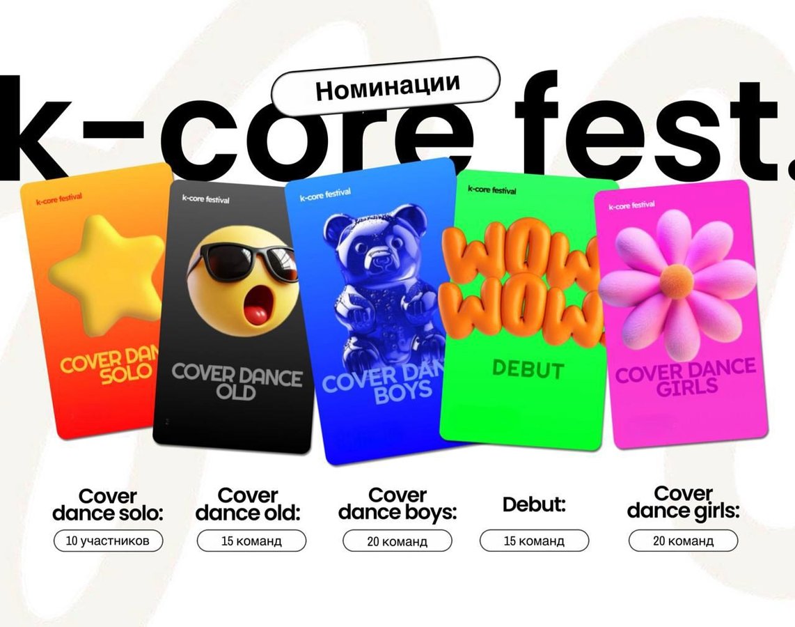 K-CORE FEST 2025 - кавер-денс фестиваль - изображение 2