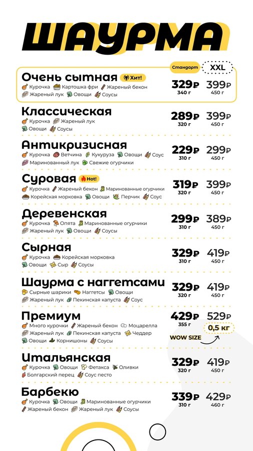 Открытие легендарной шаурмы ShaurMeals - изображение 3