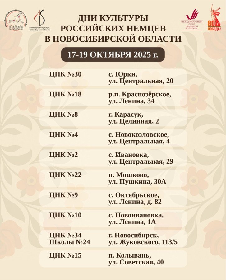 Дни культуры российских немцев в Новосибирской области - изображение 3