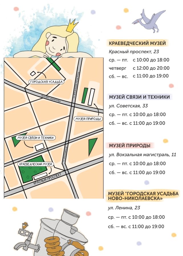 Детский фестиваль «Музейные каникулы» - изображение 2