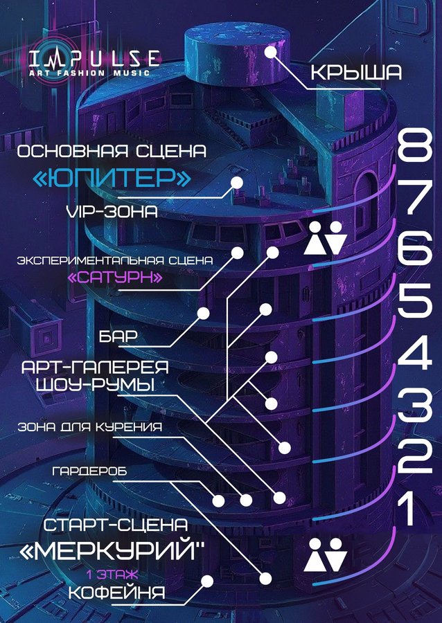 IMPULSE FEST — фестиваль нео-искусств - изображение 2