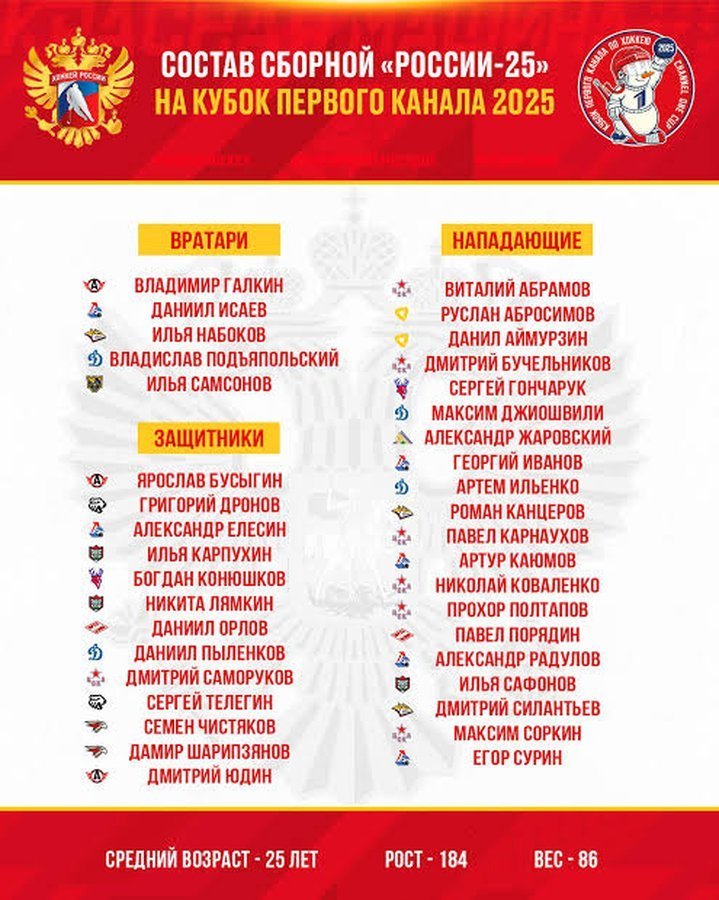 Кубок Первого канала-2025 по хоккею — в Новосибирске - изображение 4